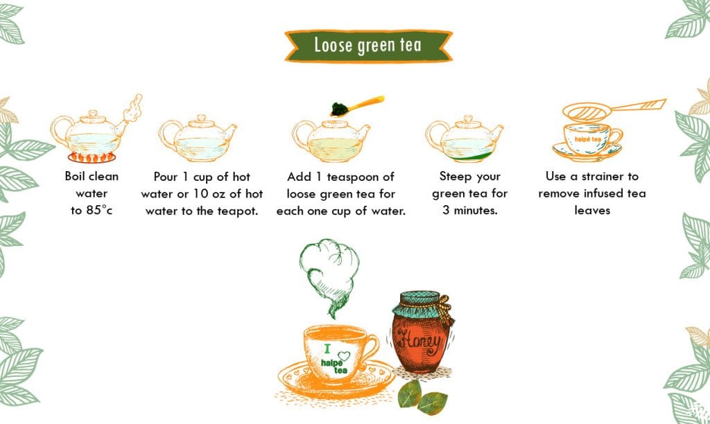 BREWING INSTRUCTION Halpe Tea Blog